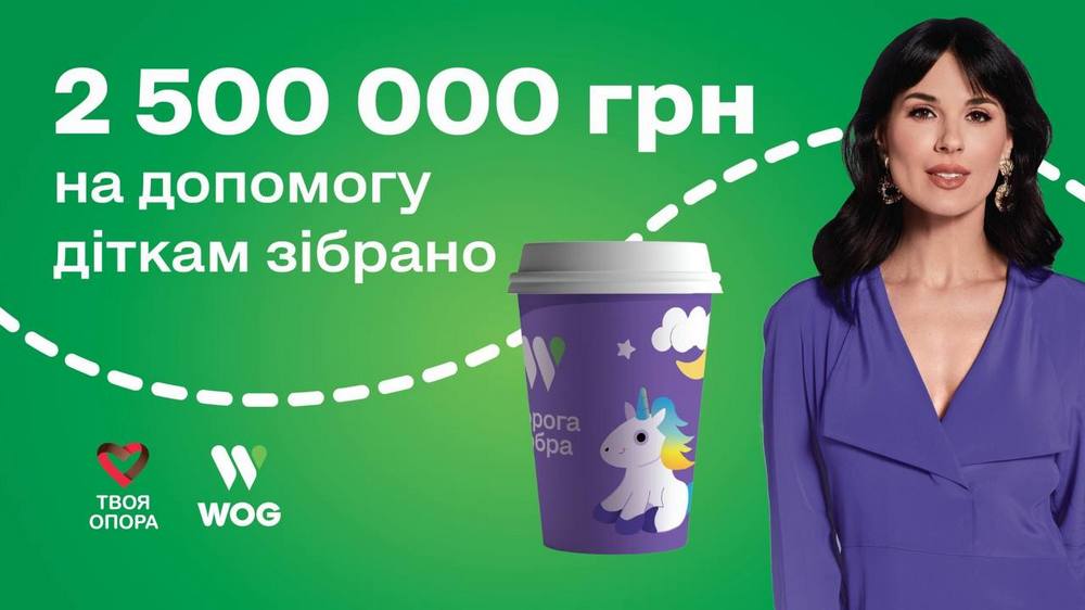 За два місяці в межах проєкту «Дорога добра» від мережи WOG  вдалося зібрати 2,5 млн грн