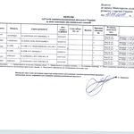 Photo #3