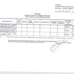 Photo #6