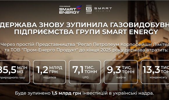 Держава зупинила ще одне газовидобувне підприємство Smart Energy