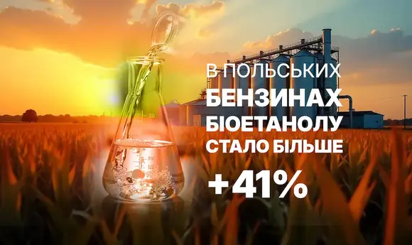Крупні оператори АЗС Польщі збільшили обсяги додавання етанолу до бензинів на 41% у 2024 р.
