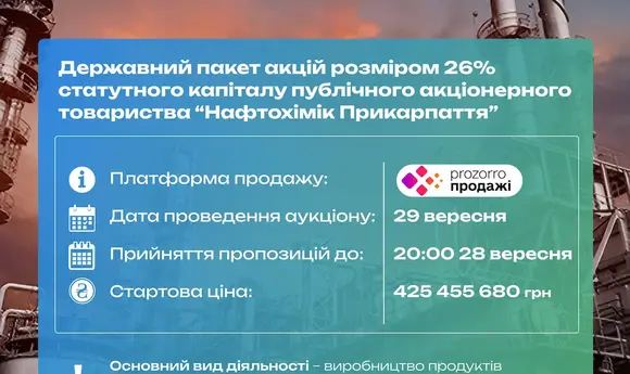 Фонд держмайна продає 26% ПАТ «Нафтохімік Прикарпаття» за 425 млн грн