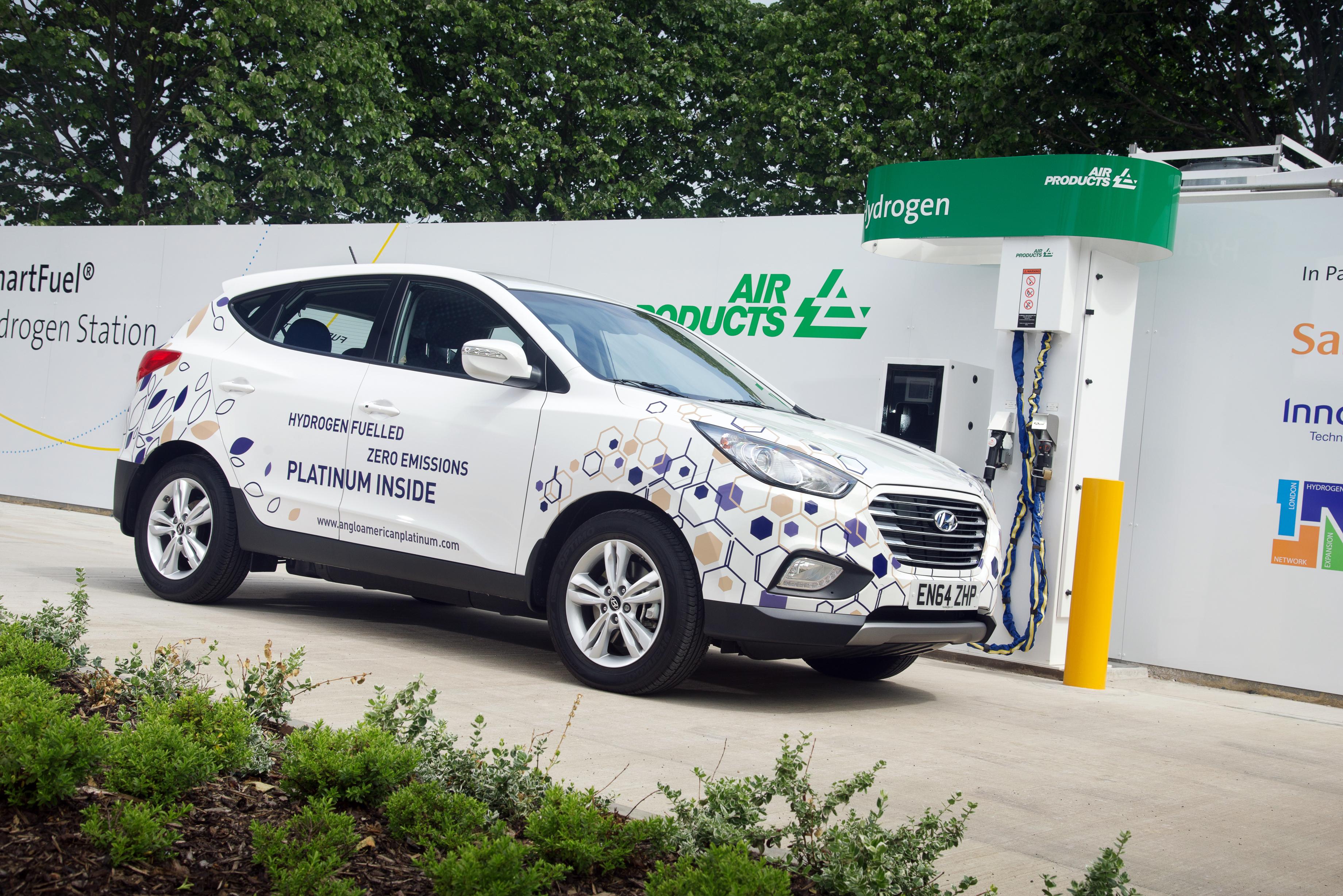 Водородные перспективы