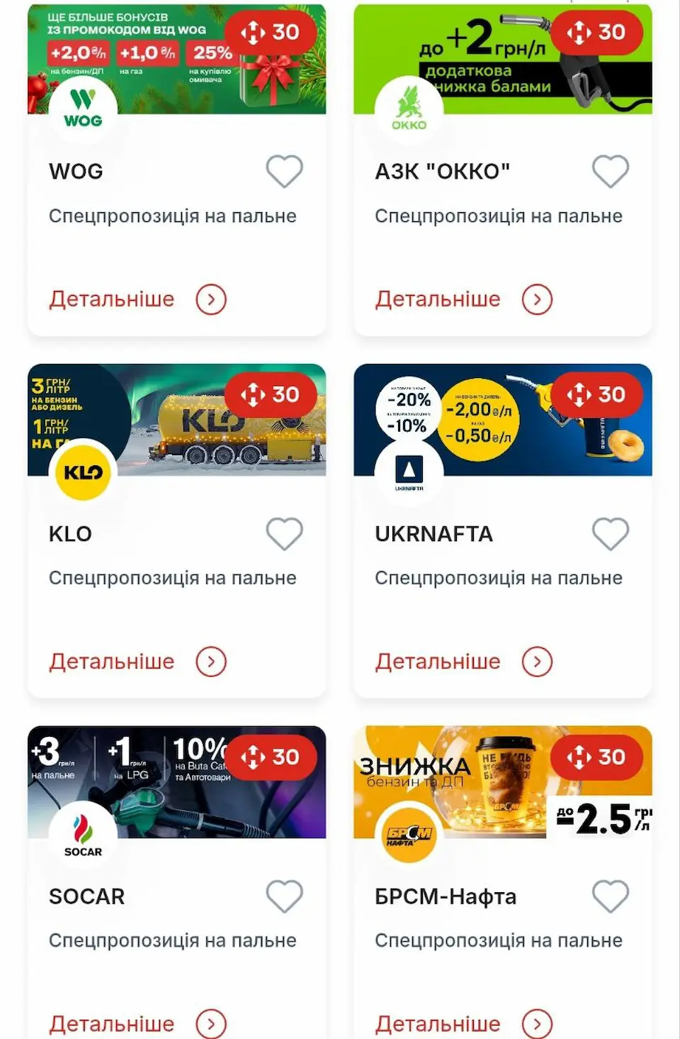 Шість мереж АЗС дають знижки клієнтам Нової Пошти