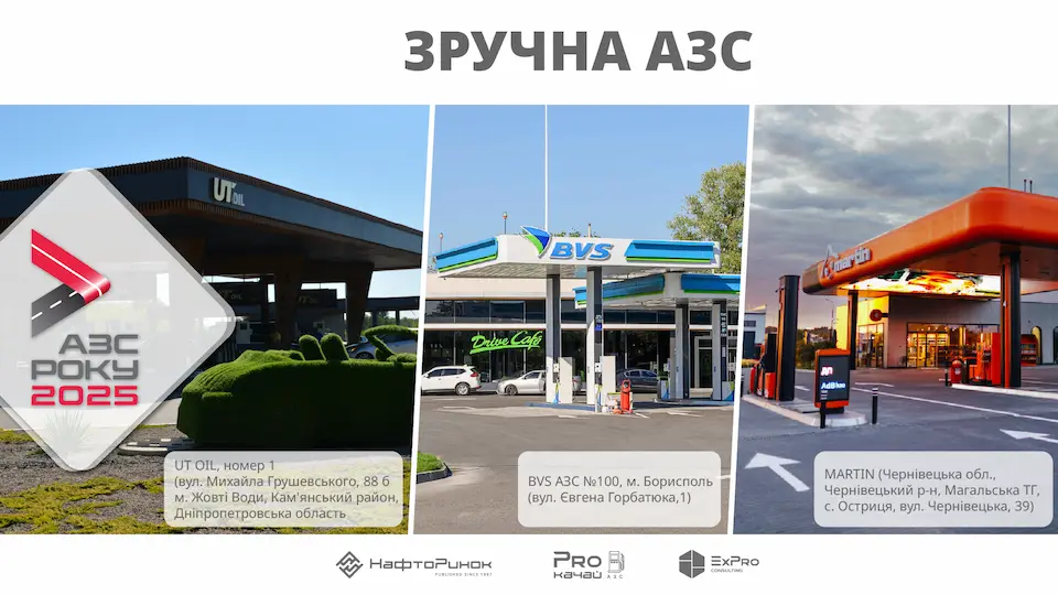Gas Station of the Year 2025 contest, 'Convenient Gas Station' category